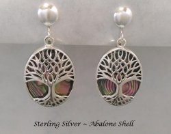 Clip On Earrings with Abalone Shell in Sterling Silver
